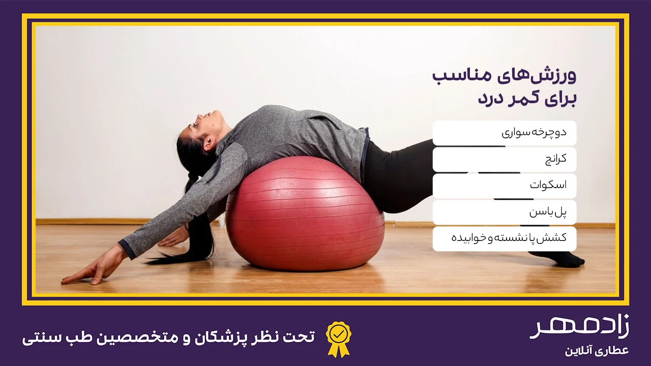 درمان کمردرد با ورزش - Backache treatment with exercises