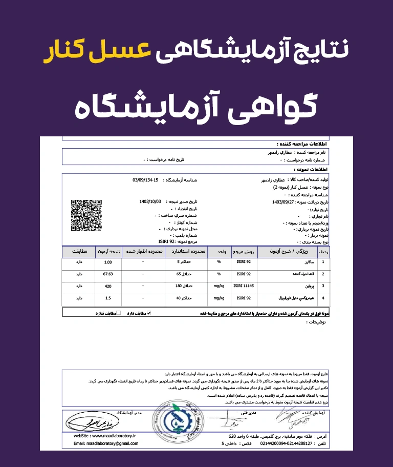 نتایج و گواهی آزمایشگاه عسل کنار