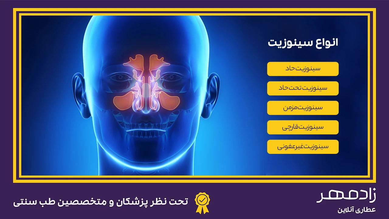 انواع سینوزیت - Type of sinusitis
