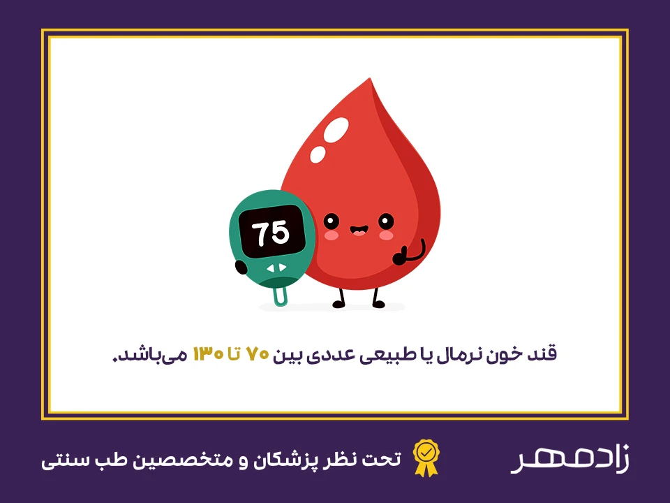 محدوده نرمال قند خون - Normal blood sugar range