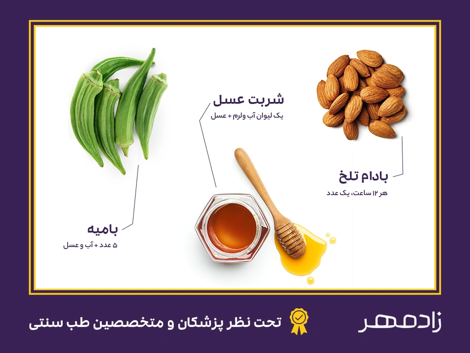 مواد خوراکی برای درمان دیابت نوع 1 - Foods for diabetes type 1 treatment